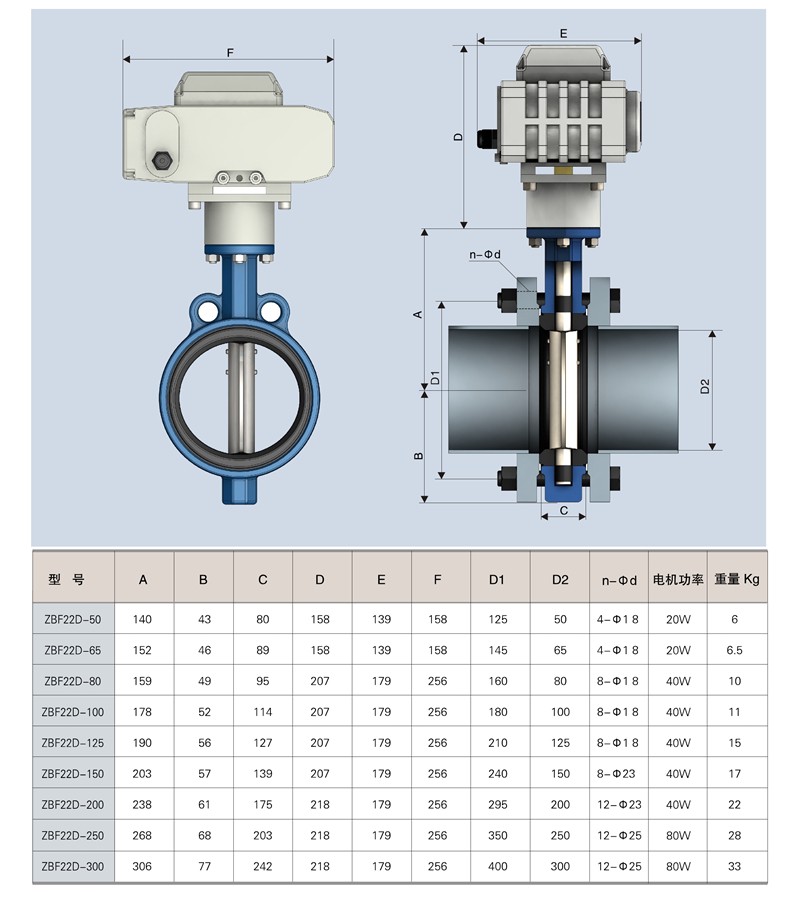 a13-ZBF22D self-retaining butterfly valve 0003_copy.jpg