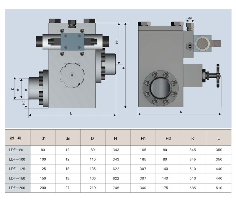 a18-ldf two-stage shut-off valve 0003_copy.jpg