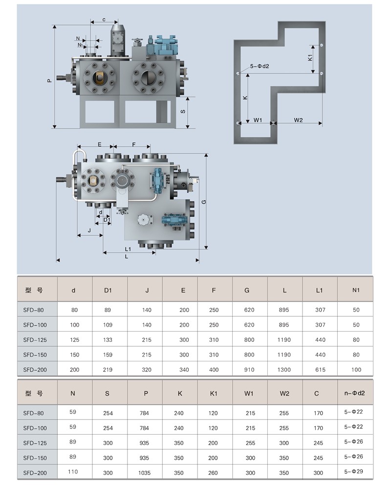 a19-sfd Accident Pressure Distribution Sectional Closure Device 0003_copy.jpg