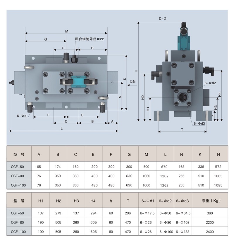 a16-cgf cartridge type high pressure accident pressure distribution valve 0004_copy.jpg